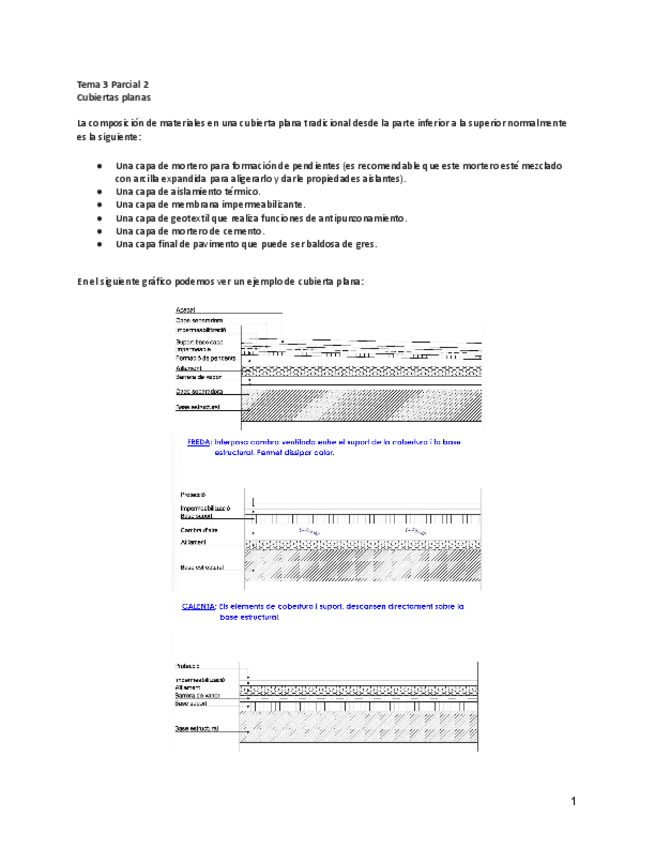 Apuntes-cubiertas.pdf