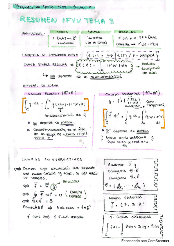 Resumen-IFVV-Tema-3-y-4.pdf