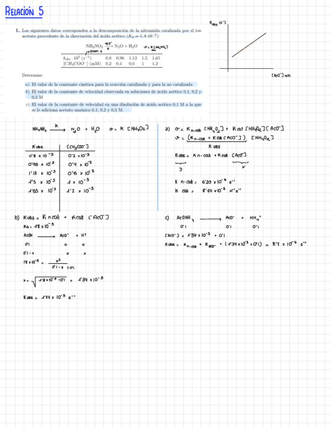 Relacion-tema-5.pdf