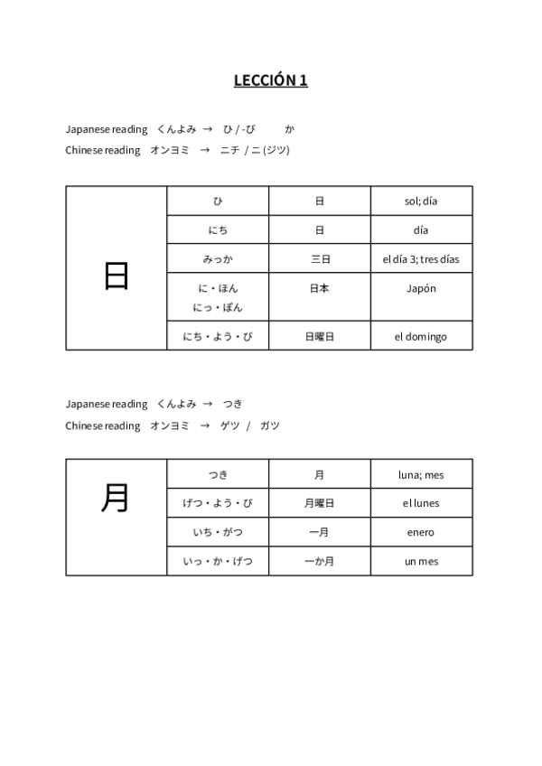 KANJI-L1-6.pdf