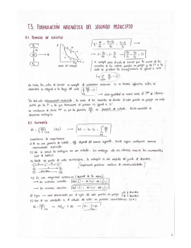 T5-TT-Ejercicios-Y-Apuntes.pdf