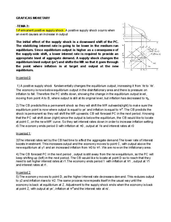 GRAFICAS-MONETARY.pdf