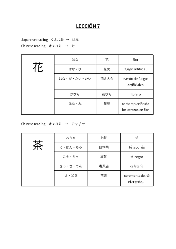 KANJI-L7-L16.pdf