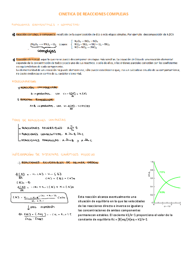 CINETICA-DE-REACCIONES-COMPLEJAS.pdf
