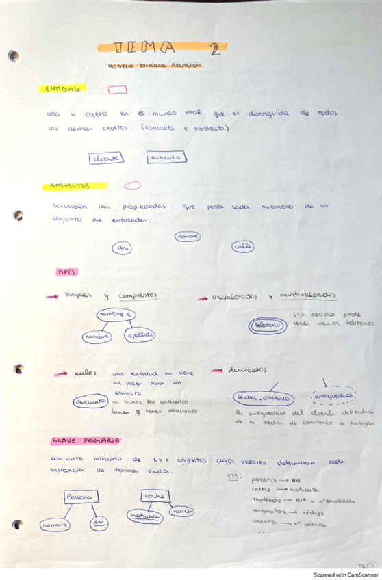 Tema-2-paso-a-tablas.pdf