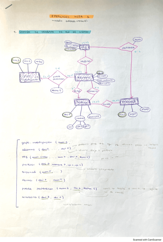 Hoja-1-ejercicios.pdf