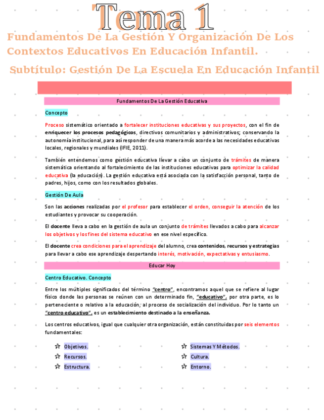 Apuntes-Gestion-E-Innovacion-De-Los-Contextos-Educativos.pdf