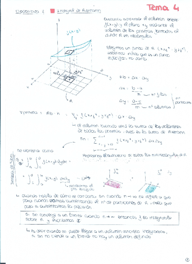 Resumen-Tema-4-integrales-funciones-multivariables.pdf