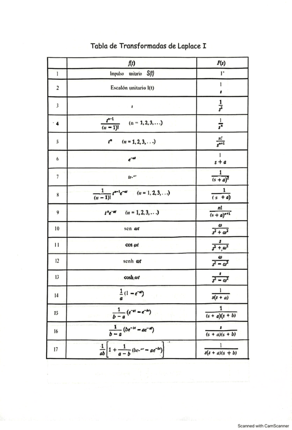 EXAMENES-COMPLEJA.pdf