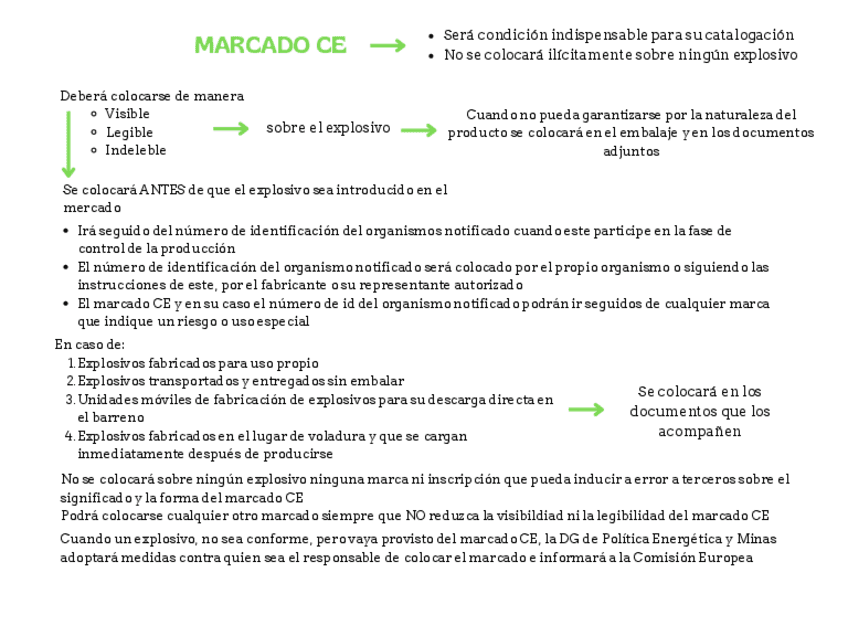 marcado-CE.pdf