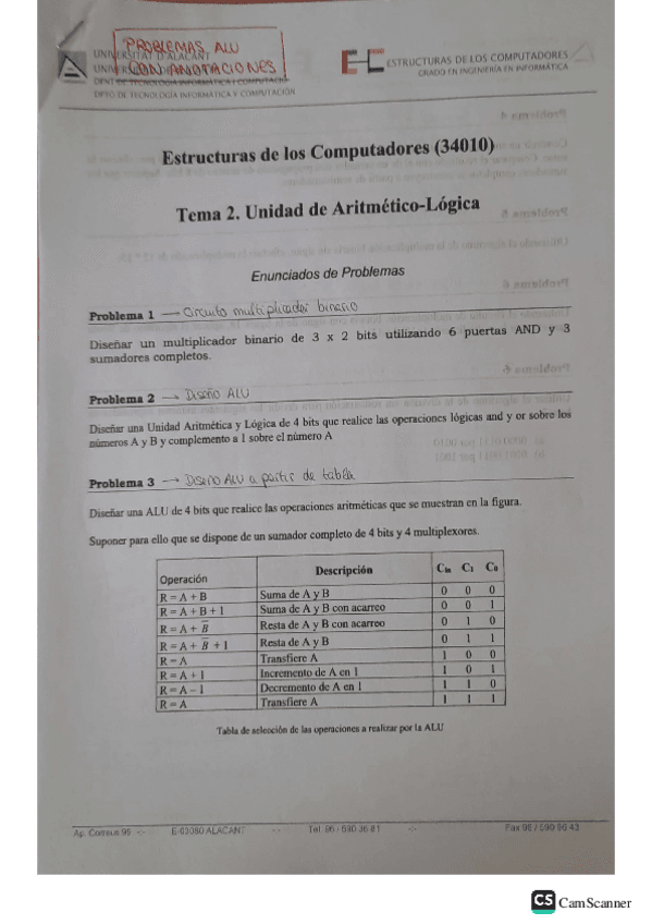 Dossier ALU solución explicada.pdf