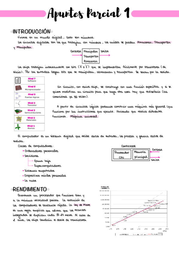 Apuntes-Parcial-1.pdf