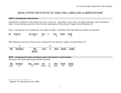 Practice analysis steps .pdf
