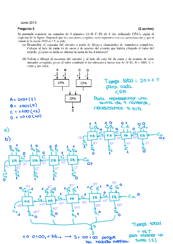 Ejercicios-de-examen-ALU-Resueltos.pdf