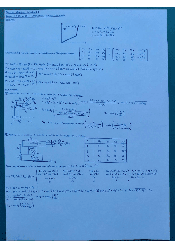 Anotaciones-Tema-3-Parte-2.pdf