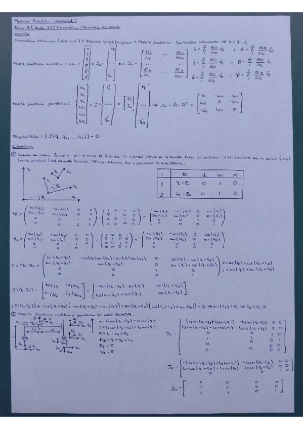 Anotaciones-Tema-3-Parte-3.pdf