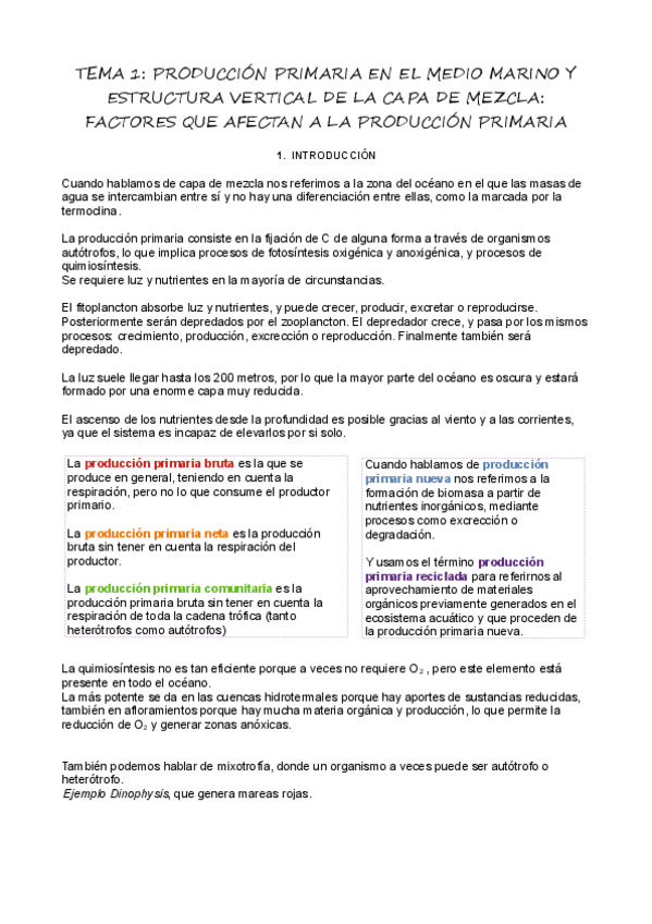 T1_Producción primaria y capa de mezcla.pdf