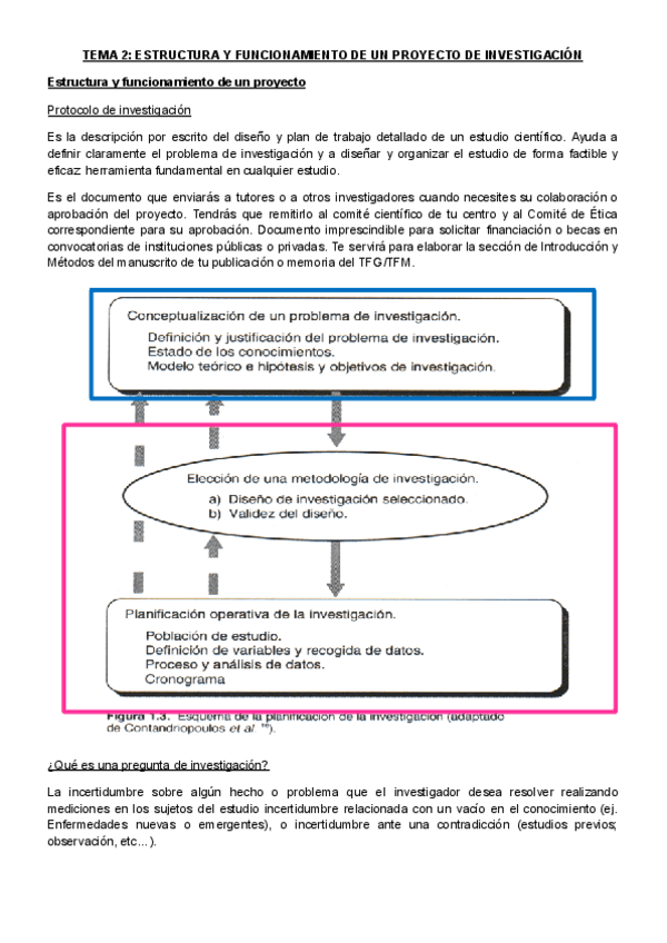 T2Estructura-y-funcionamiento-de-un-proyecto-de-investigacion.pdf