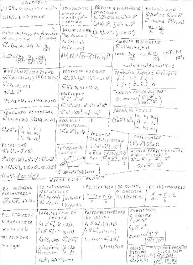 resumen-formulas-algebra1.1.pdf