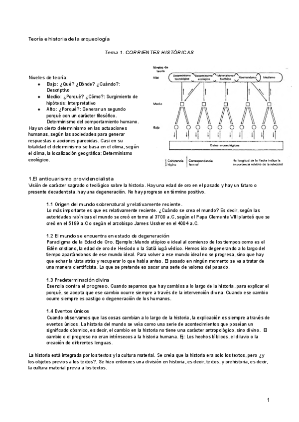APUNTES COMPETOS TEORÍA.pdf