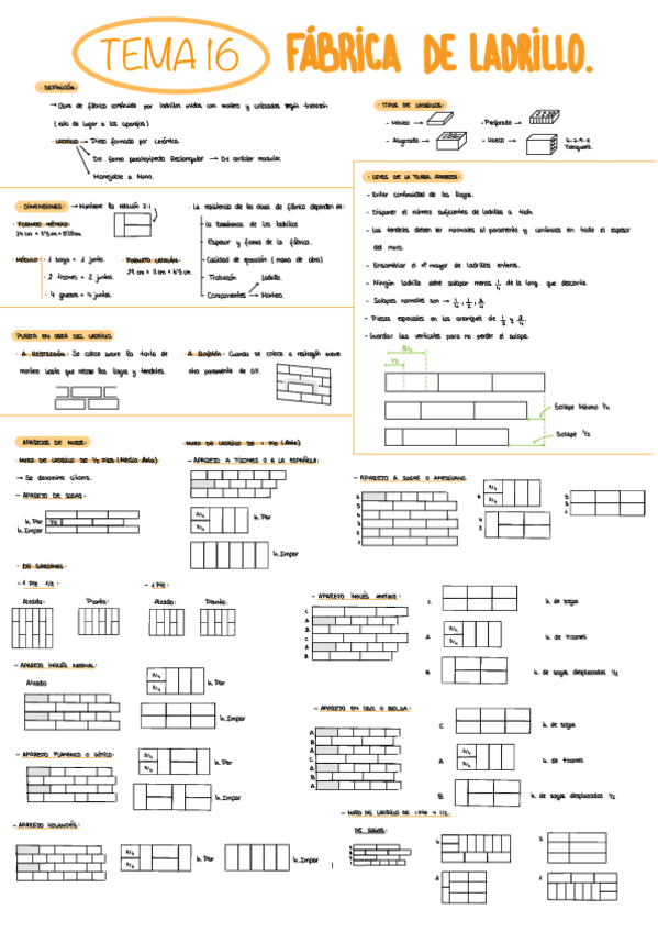 Tema-16.-Fabrica-de-Ladrillo..pdf
