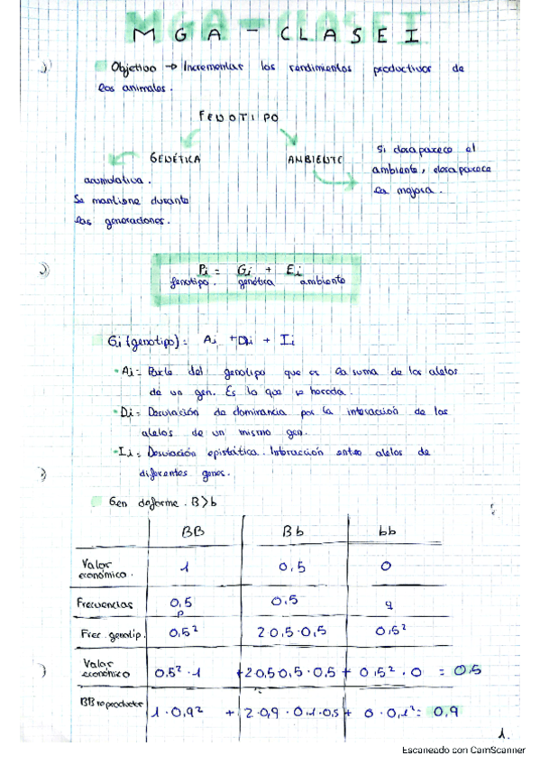PRIMER-PARCIAL-CLASES-PARTICULARES.pdf