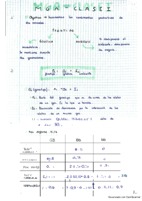 PRIMER-PARCIAL-CLASES-PARTICULARES.pdf