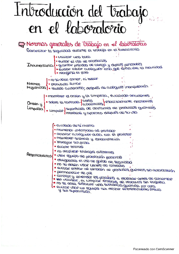 UT1-introduccion-del-trabajo-en-el-laboratorio-MPM-1LACC.pdf