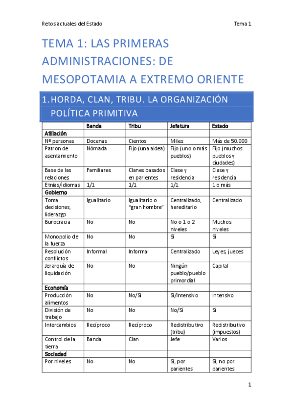 Retos-DEL-TEMA-1-AL-7.pdf