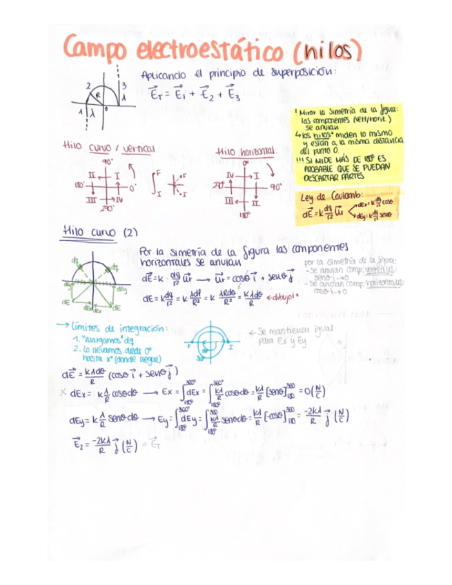 apuntes-fisica-II.pdf