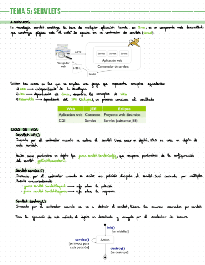 resumen-T5.pdf