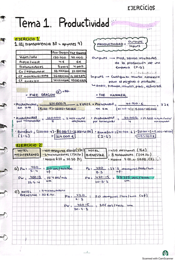Ejercicios-resueltos-direccion-de-operac.pdf