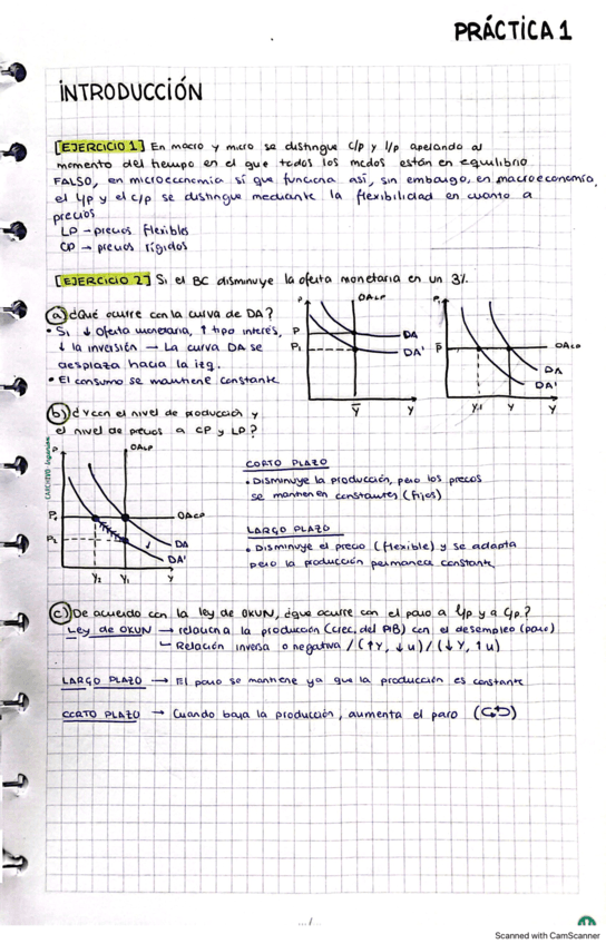 Ejercicios-resueltos-macroeconomia.pdf