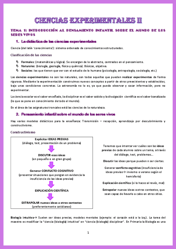 Apuntes-examen-CIENCIAS-EXPERIMENTALES-II.pdf