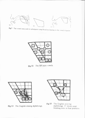 (1) Vowel Diagrams.pdf
