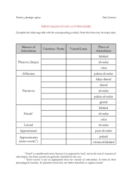 (2) Table of Consonants.pdf