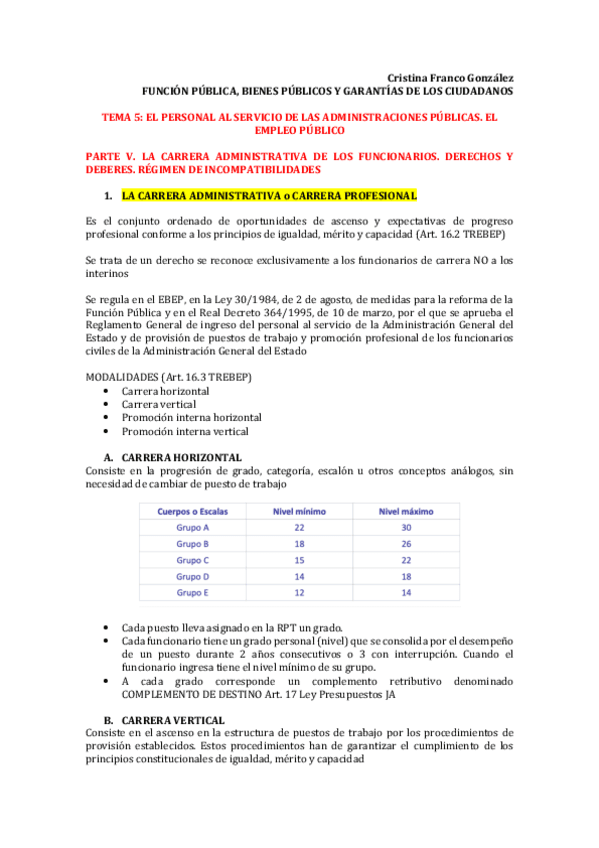 tema-5.5-ADMIN-II.pdf