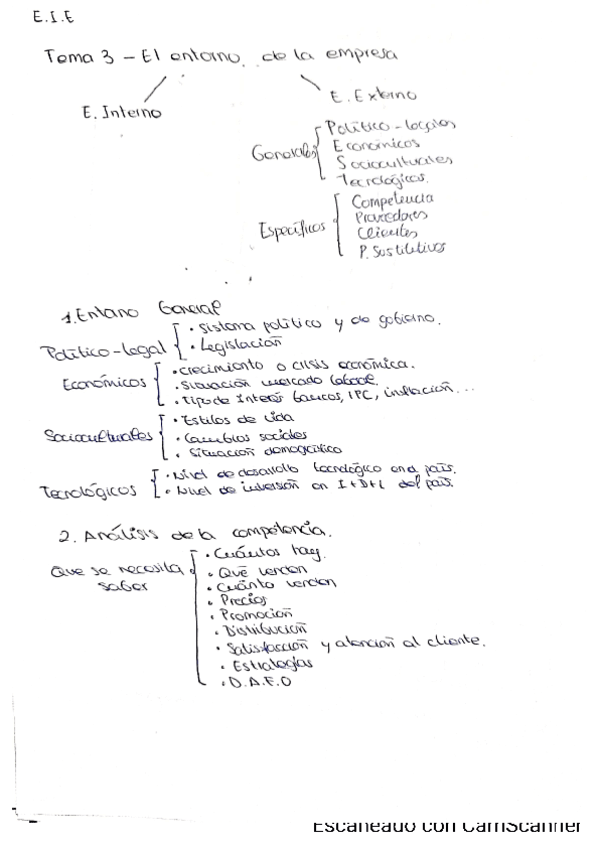 El-entorno-de-la-empresatema-3.pdf