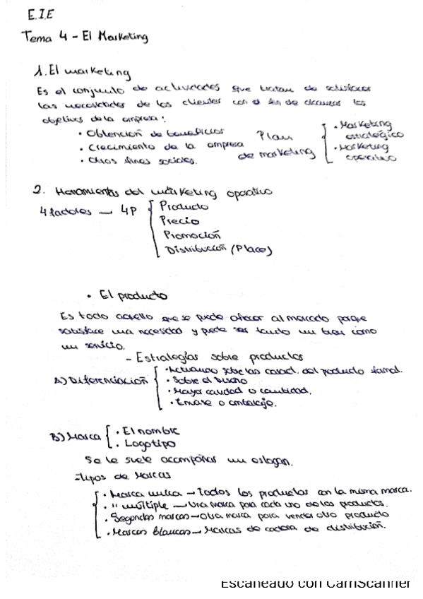 El-marketingtema-4.pdf