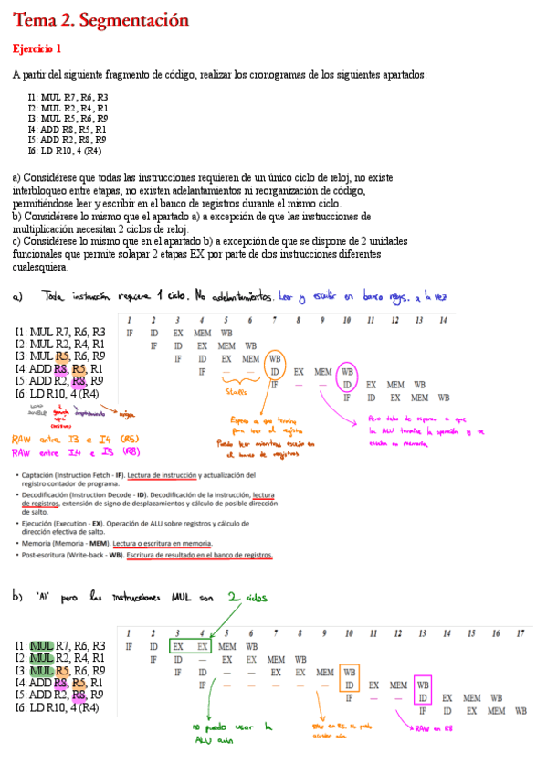 EjerciciosORCOTema2.pdf