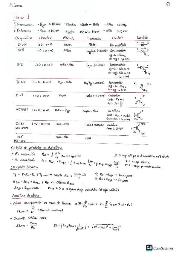 Potencia-Resumenes.pdf