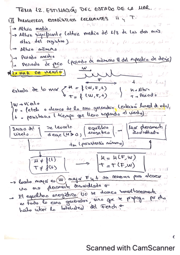 Tema-12-Estado-de-la-mar.pdf
