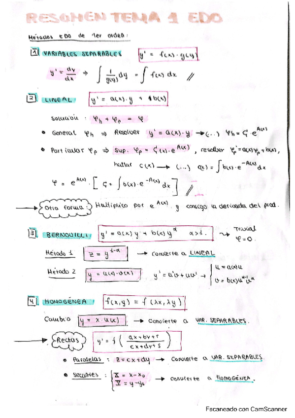 Resumen-de-todos-los-temas-EDO.pdf