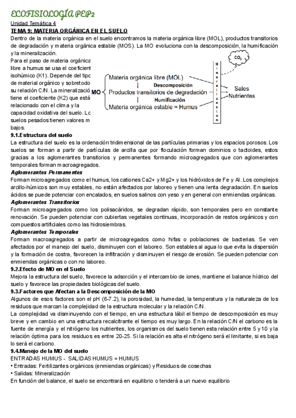 EcofisiologiaPEP2.T9.pdf