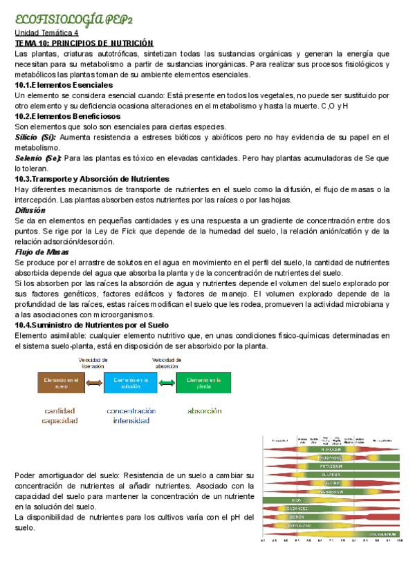 EcofisiologiaPEP2.T10A.pdf