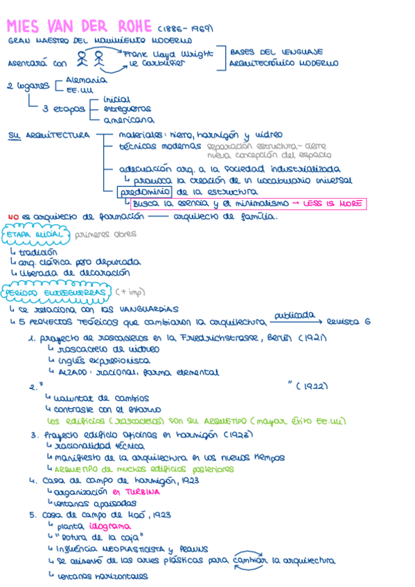 Apuntes-2oexamen-2oquatri.pdf