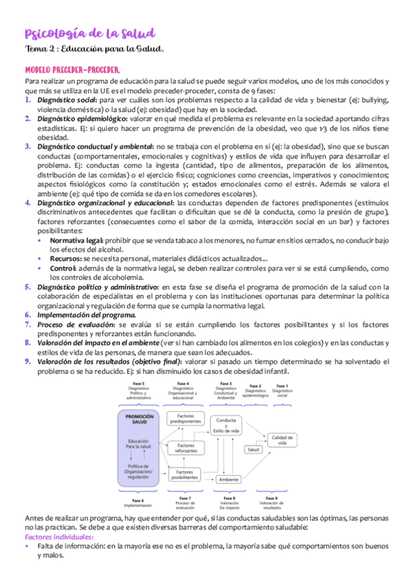 TEMA-2-PSICOLOGIA-DE-LA-SALUD.pdf