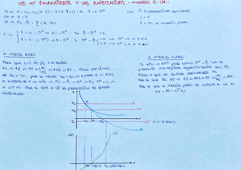 ESQUEMAS-DE-LA-ASIGNATURA.pdf