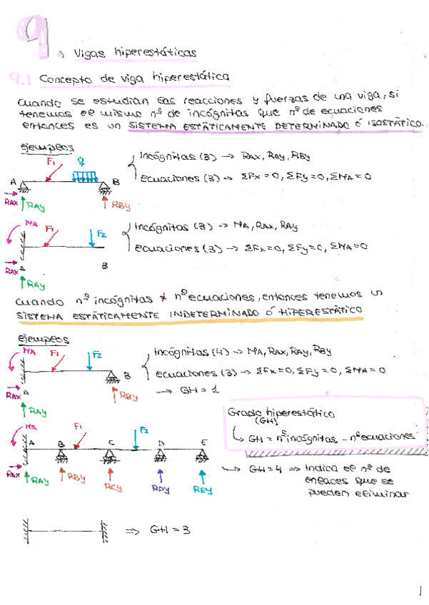 Tema9apuntes.pdf