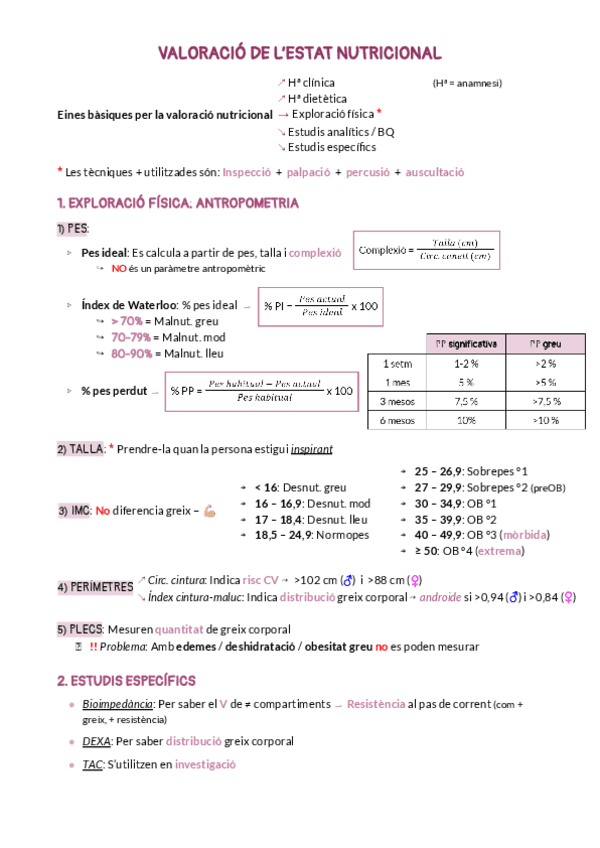 NOVES TÈCNIQUES DE VALORACIÓ DE L'ESTAT NUTRICIONAL.pdf